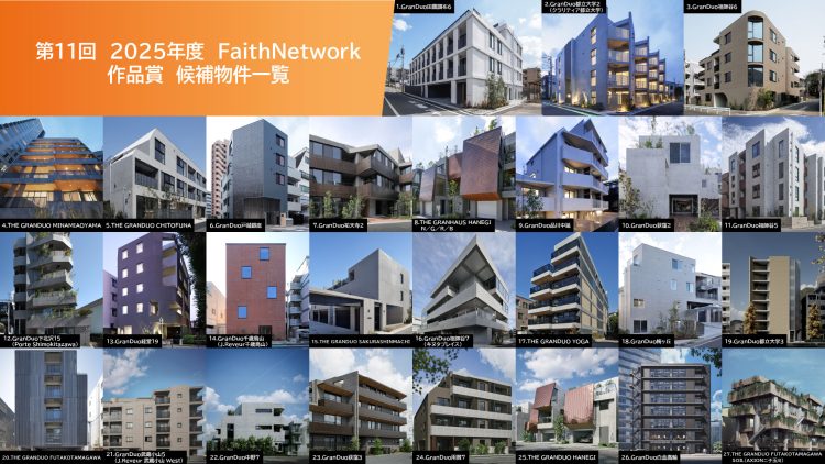 保護中: 第11回 フェイスネットワーク作品賞 受賞4プロジェクトを紹介